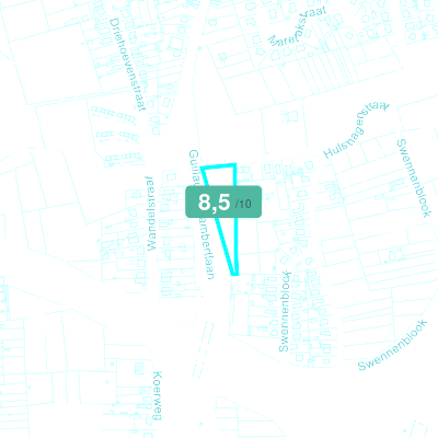 Mobiscore