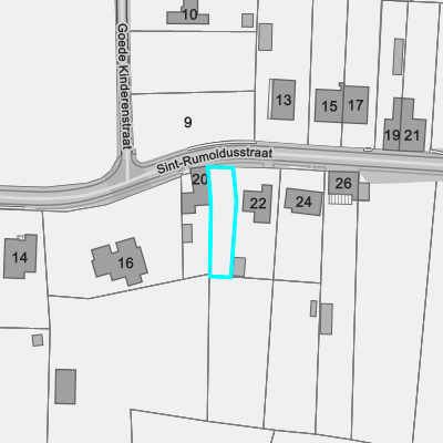 Ruimtelijke uitvoeringsplannen (RUP)