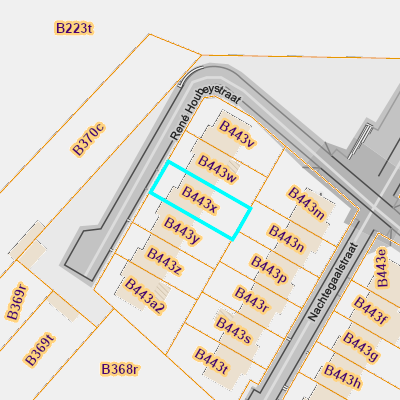 CADGIS