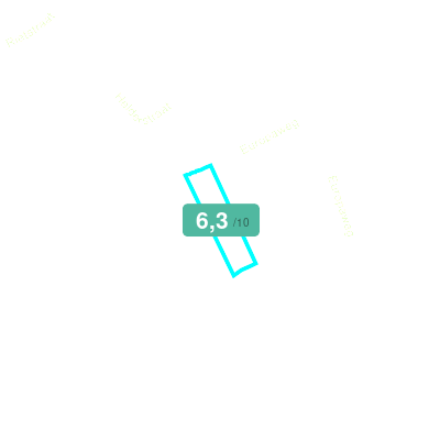 Mobiscore