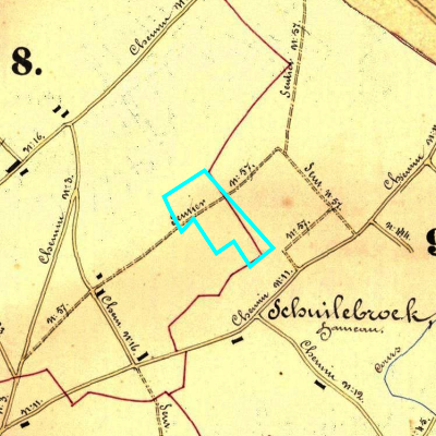 Algemeen Bodemgebruik (ABW)