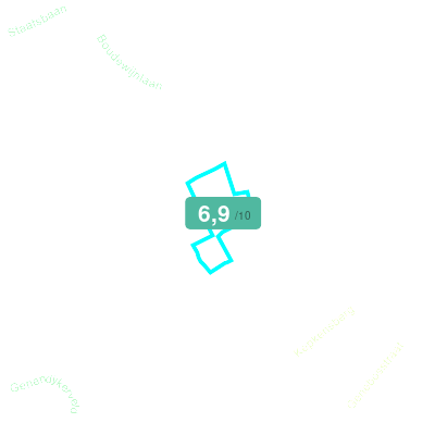 Mobiscore