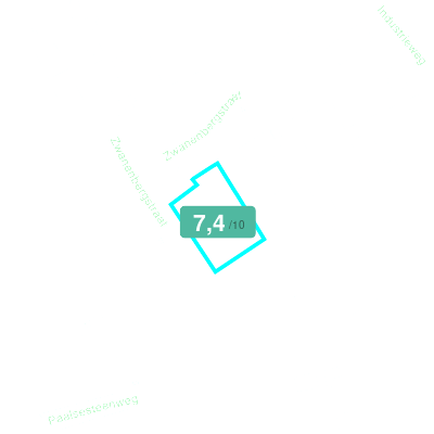 Mobiscore