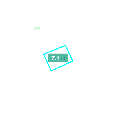 Mobiscore