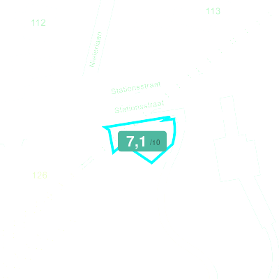 Mobiscore