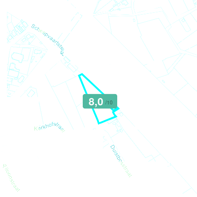 Mobiscore