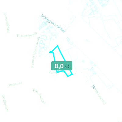Mobiscore
