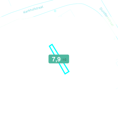 Mobiscore