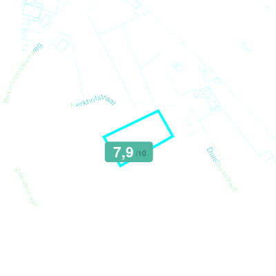 Mobiscore
