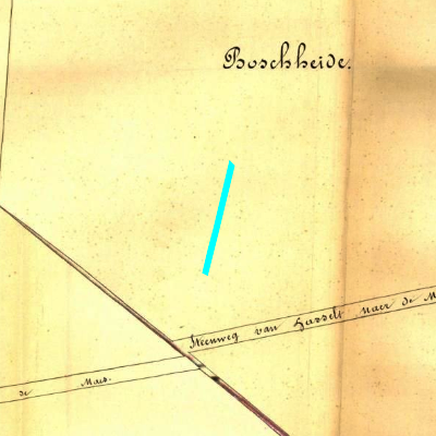 Algemeen Bodemgebruik (ABW)