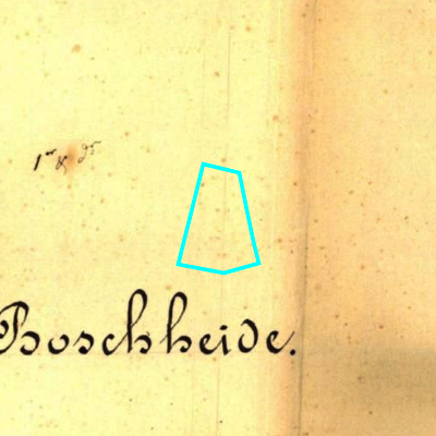 Algemeen Bodemgebruik (ABW)