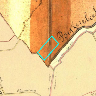 Algemeen Bodemgebruik (ABW)