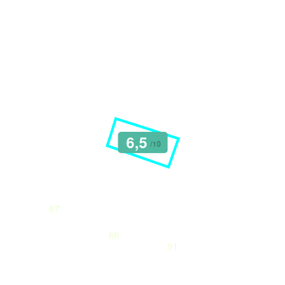 Mobiscore