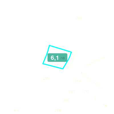Mobiscore