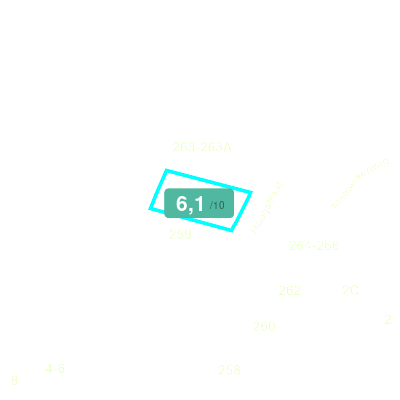 Mobiscore