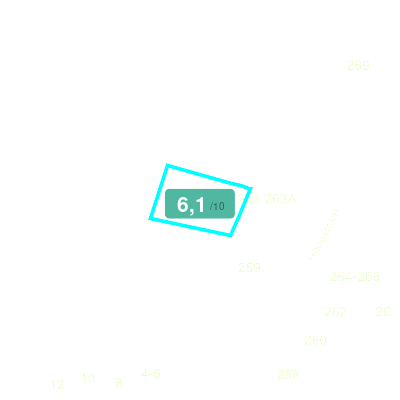 Mobiscore