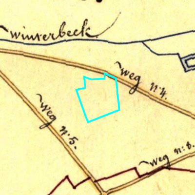 Algemeen Bodemgebruik (ABW)