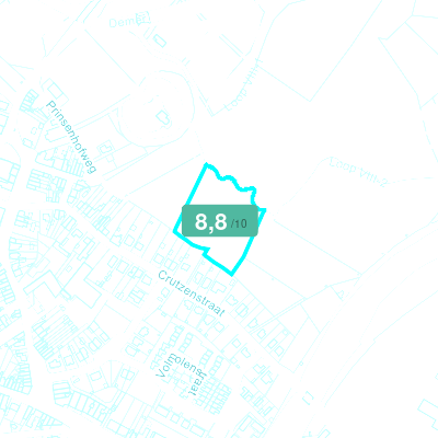 Mobiscore