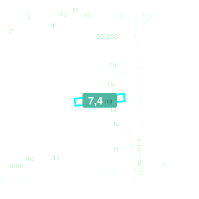 Mobiscore