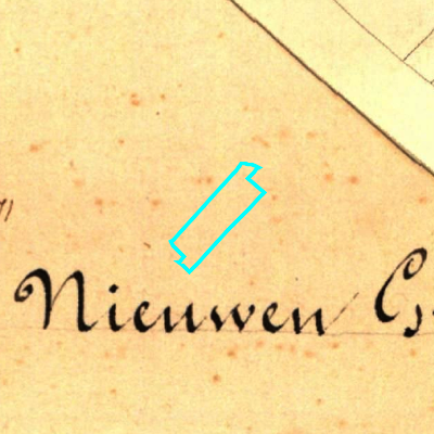 Algemeen Bodemgebruik (ABW)