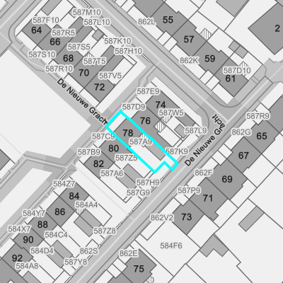 Ruimtelijke uitvoeringsplannen (RUP)