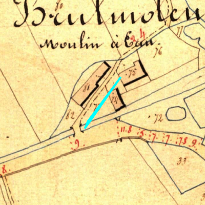 Algemeen Bodemgebruik (ABW)