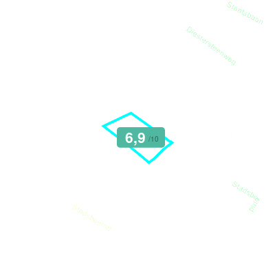 Mobiscore