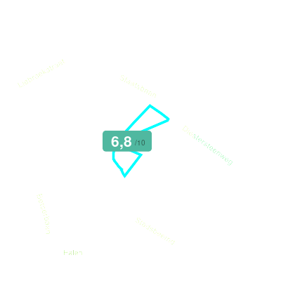 Mobiscore