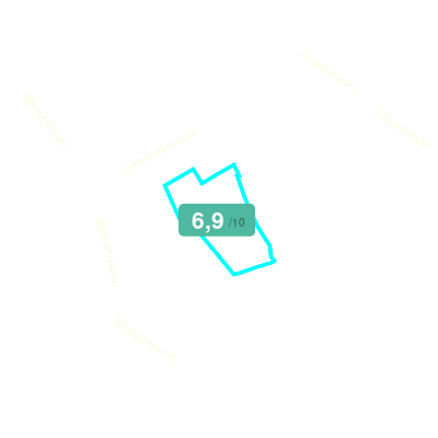 Mobiscore