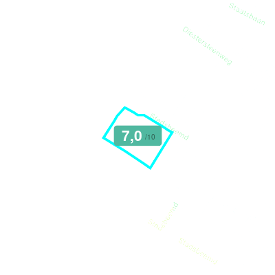 Mobiscore
