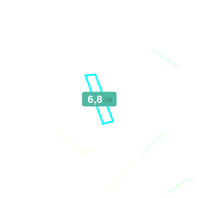 Mobiscore