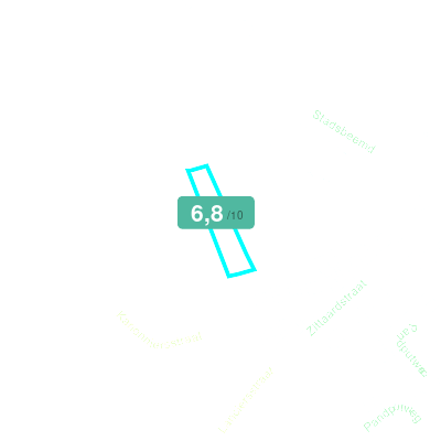 Mobiscore