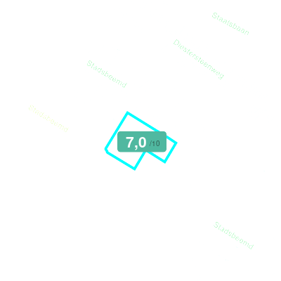 Mobiscore