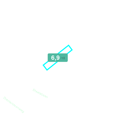 Mobiscore
