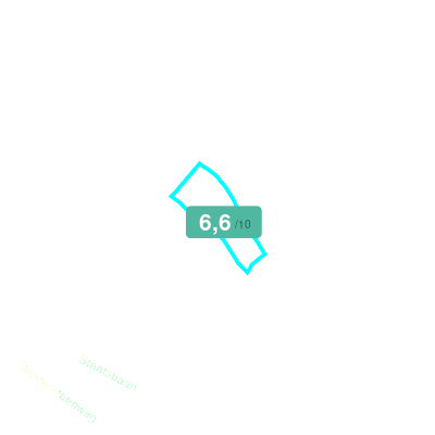 Mobiscore