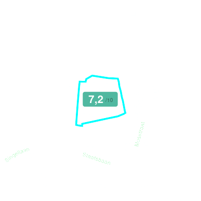 Mobiscore