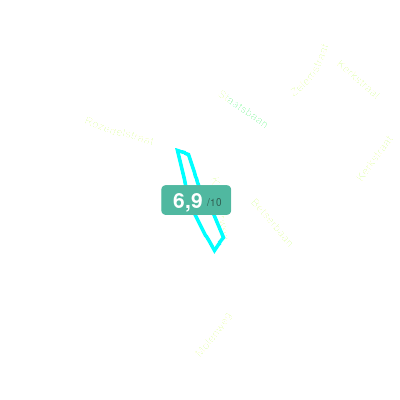 Mobiscore