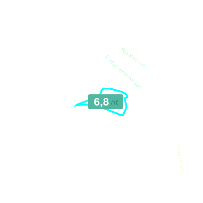 Mobiscore