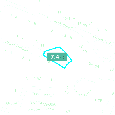 Mobiscore