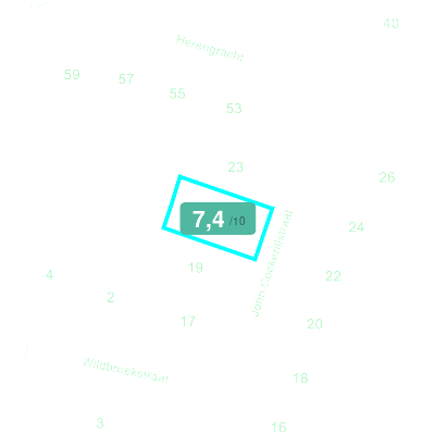 Mobiscore