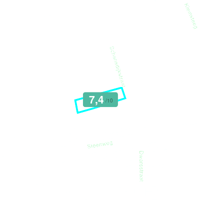 Mobiscore