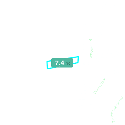 Mobiscore