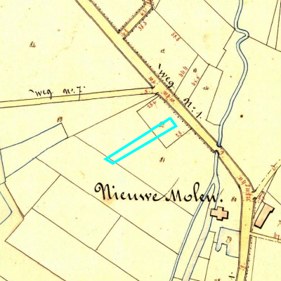 Algemeen Bodemgebruik (ABW)