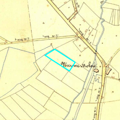 Algemeen Bodemgebruik (ABW)