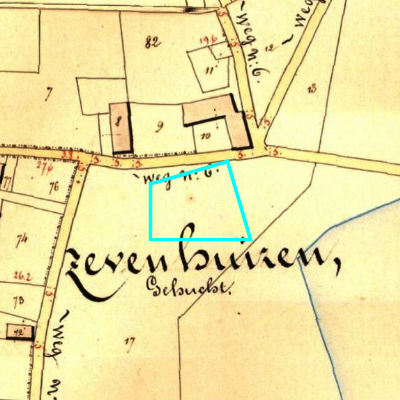 Algemeen Bodemgebruik (ABW)