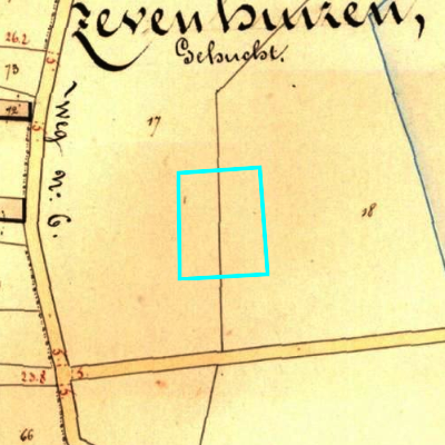 Algemeen Bodemgebruik (ABW)