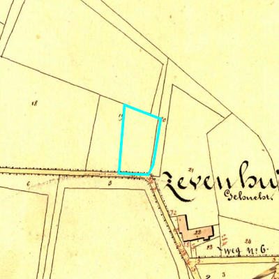 Algemeen Bodemgebruik (ABW)