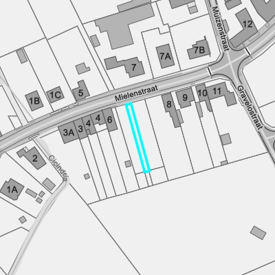 Ruimtelijke uitvoeringsplannen (RUP)