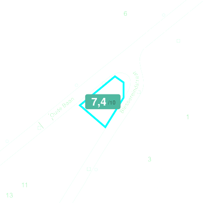 Mobiscore