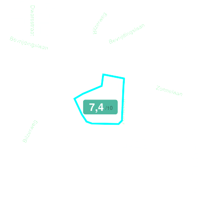 Mobiscore